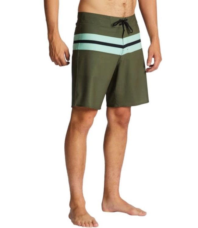 Billabong Men's Momentum Boardshort