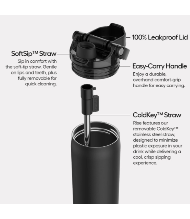 Brumate Rise 25oz - Matte Black