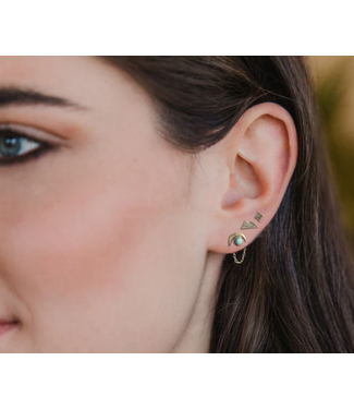 Scout Scout Stud Trio Ear Jacket Set- Mountain/Turquoise/Gold