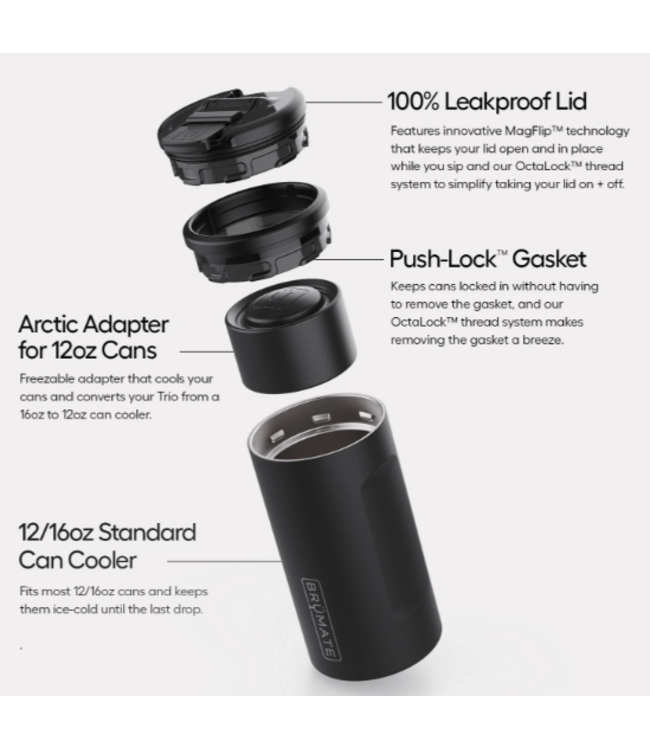 BruMate Hopsulator Trio V2 - Glacier