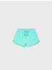 Mayoral Chenille Shorts {Aqua}