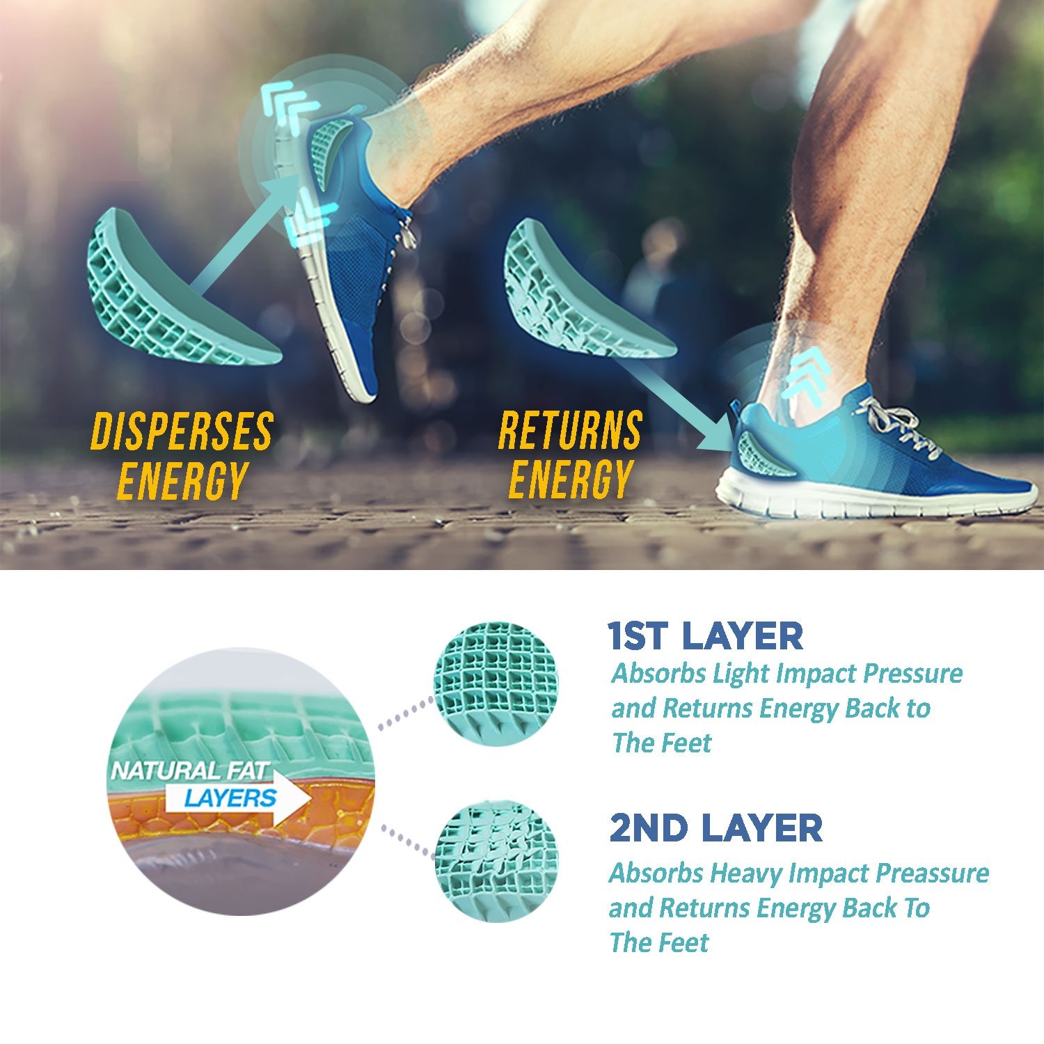 Tuli's Heavy Duty Heel Cup Running Lab