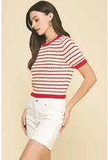 RED CROCHET SWEATER TOP