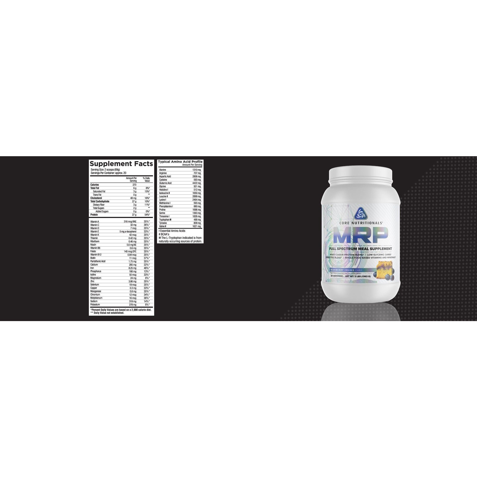 Core Nutritionals Core MRP