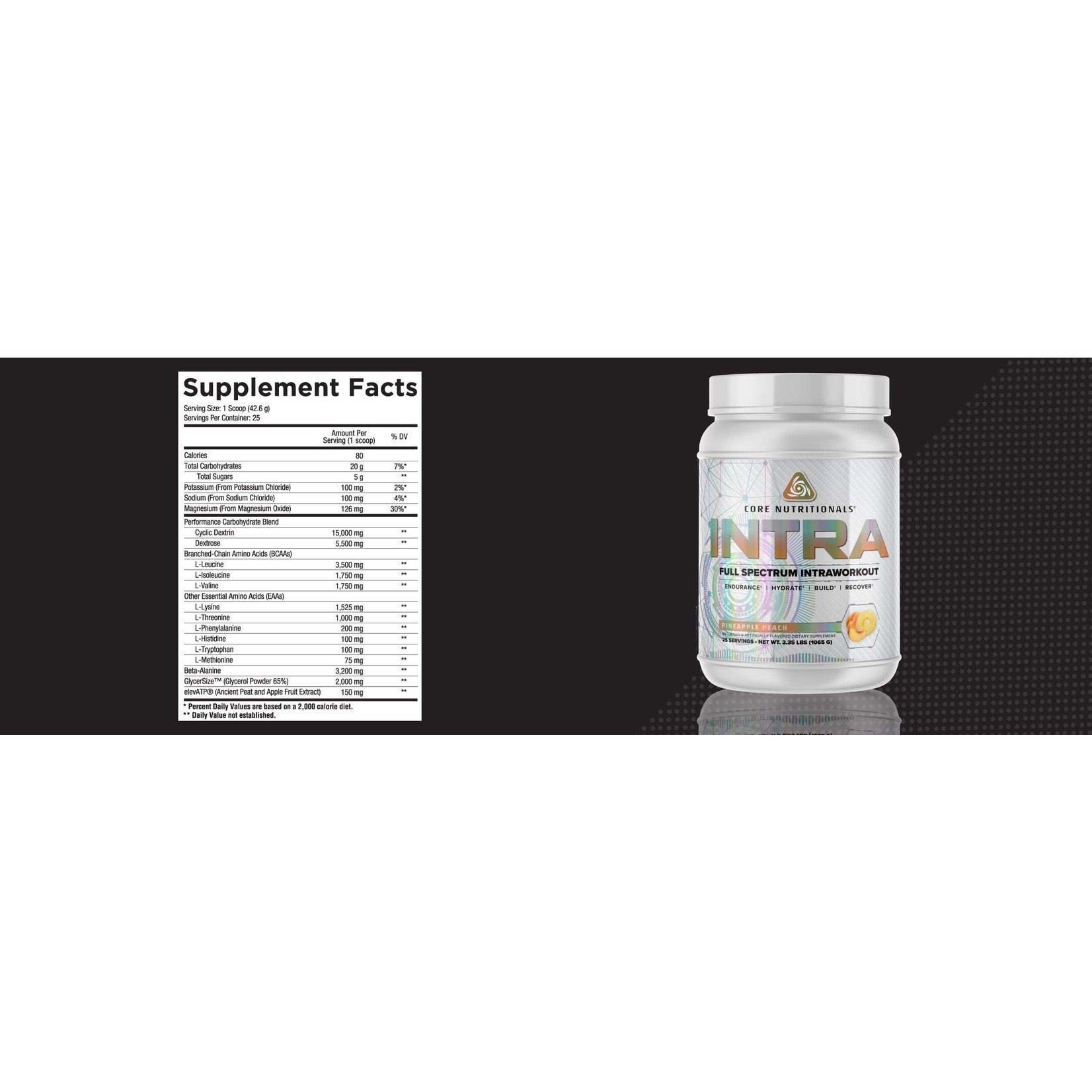 Core Nutritionals Core INTRA