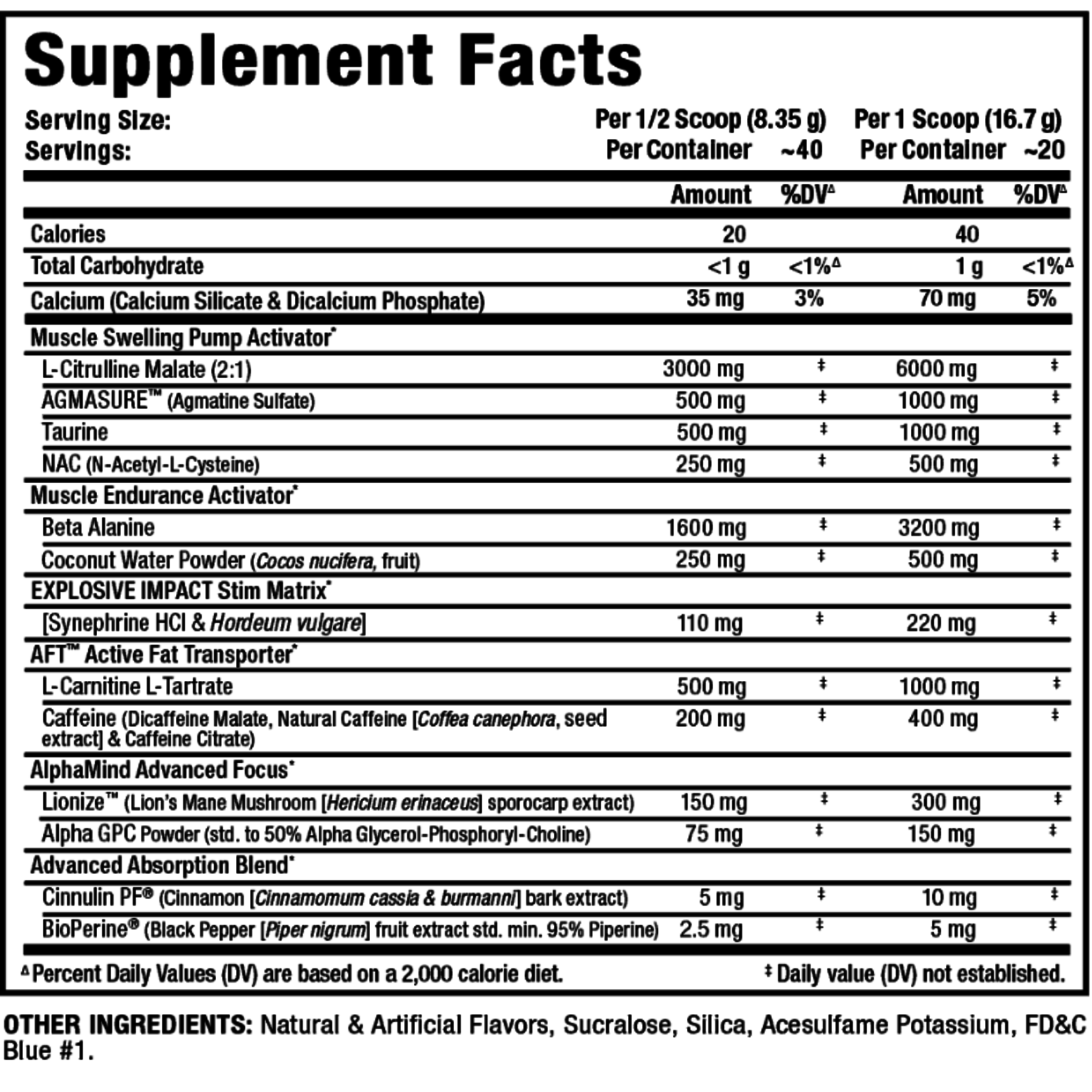 Allmax Impact Ignitor