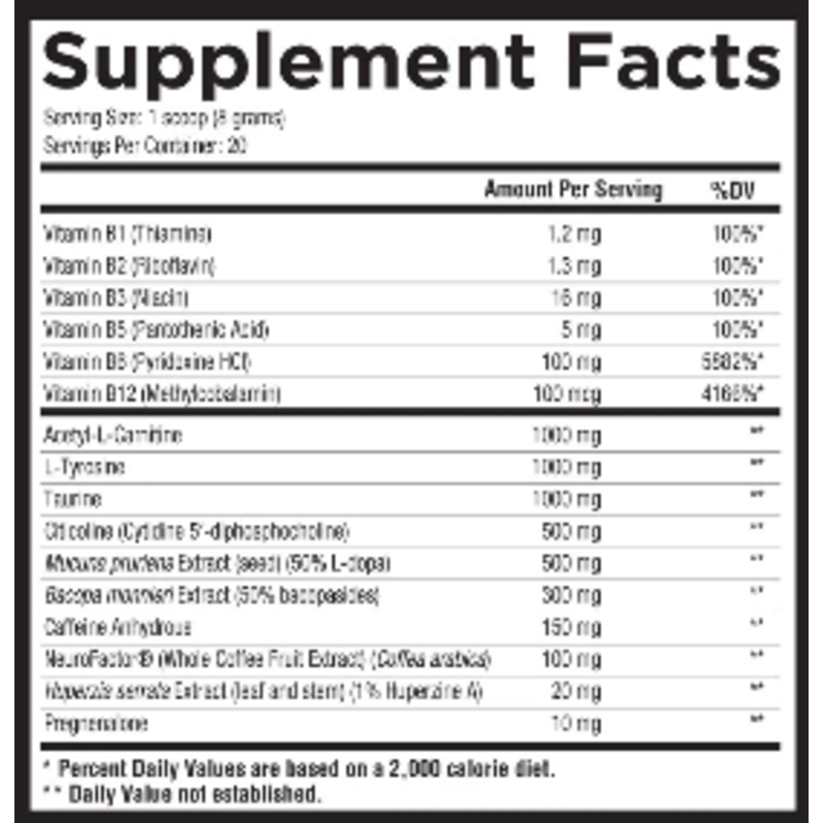 Core Nutritionals Core Zone