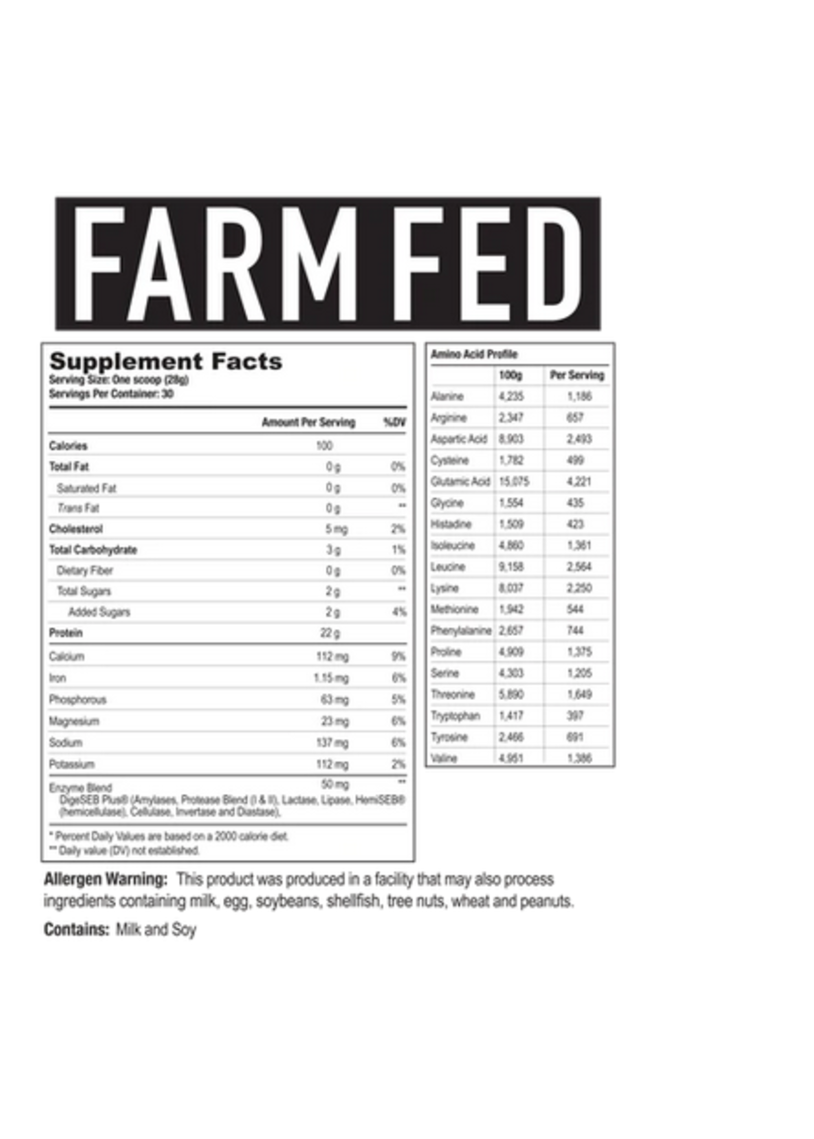 Axe and Sledge Farm Fed Protein