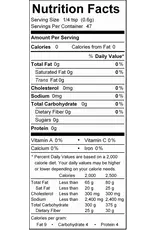 Savory Citrus Pepper