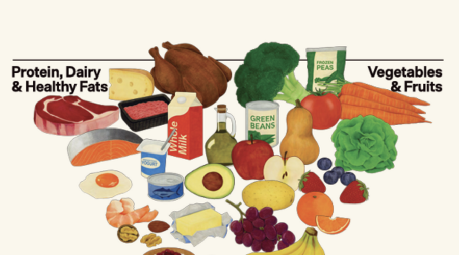The New Dietary Guidelines Put Olive Oil at the Center of Healthy Eating