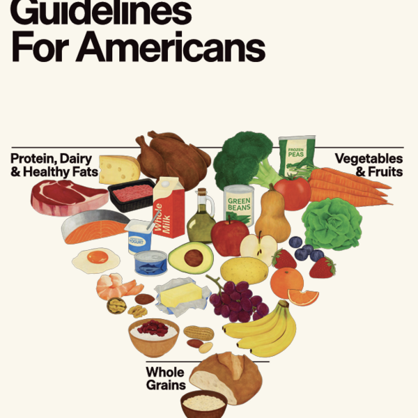 The New Dietary Guidelines Put Olive Oil at the Center of Healthy Eating