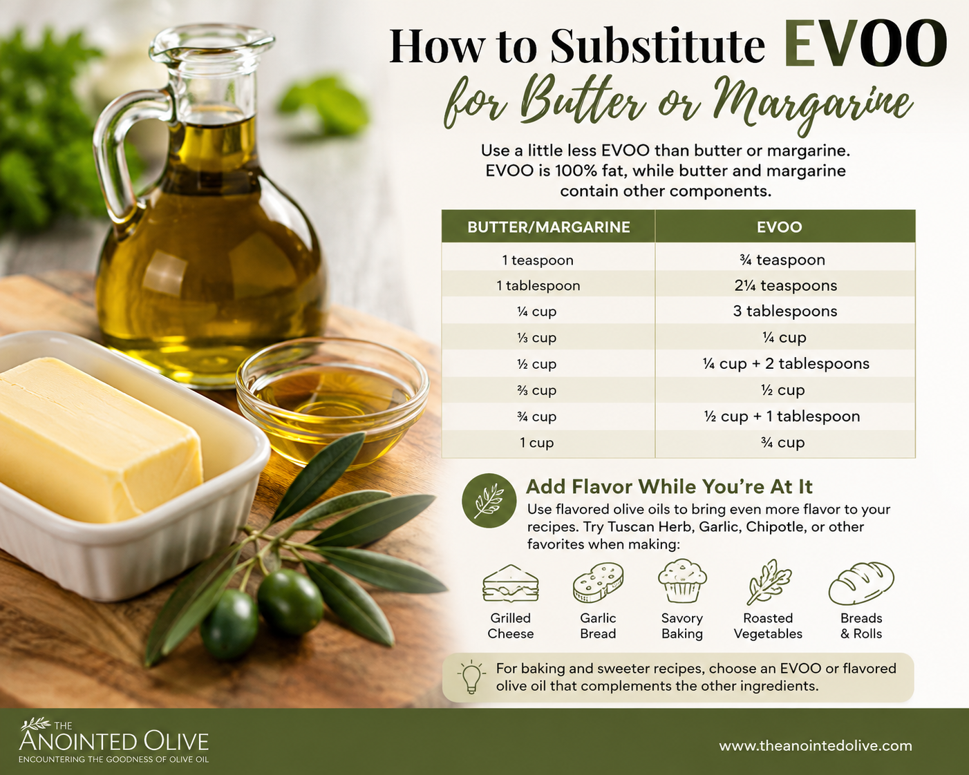 How to Substitute EVOO for Butter or Margarine