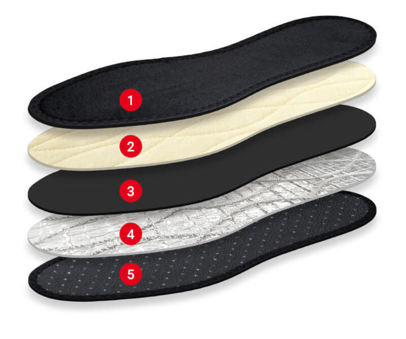 Nees NEES Semelle Thermique Thermo Soft 3525