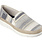 Skechers Skechers Femmes Flexpadrille Hi 114521