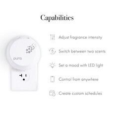 Lafco Lafco Pura Smart Diffuser Refill