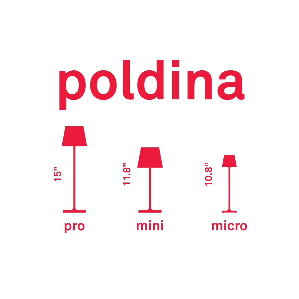 Zafferano Poldina Micro Lamp