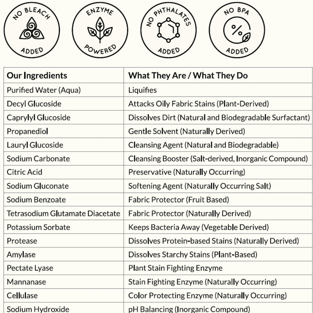 Archipelago Archipelago Spot Cleaner