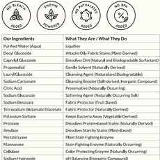 Archipelago Archipelago Spot Cleaner