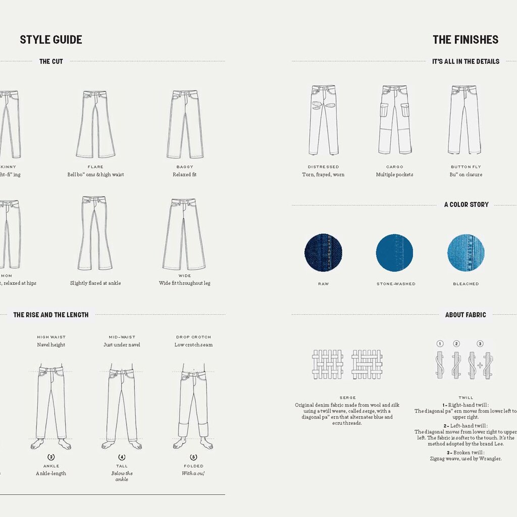 Timeless: A Fashion Anthology