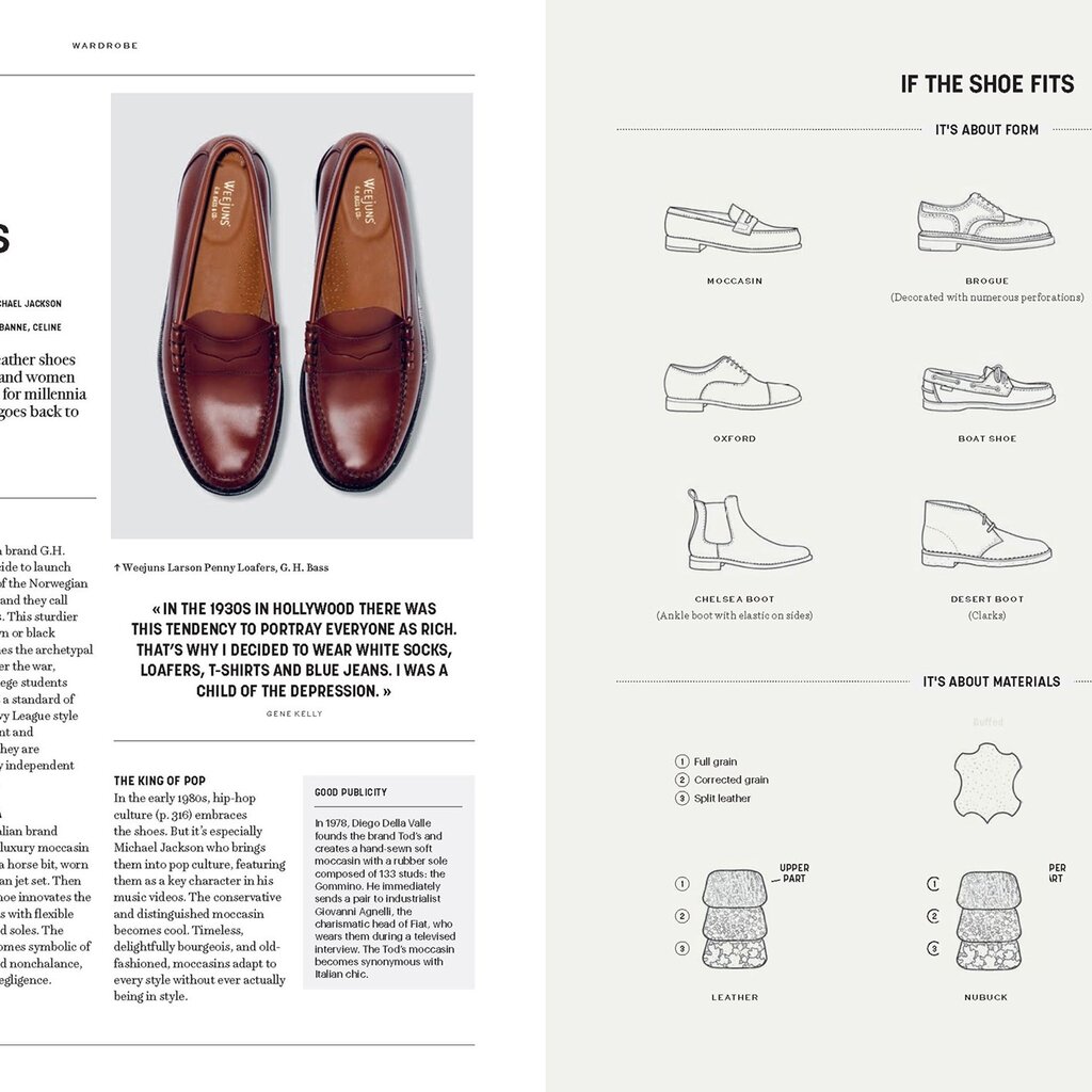 Timeless: A Fashion Anthology