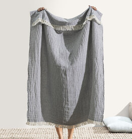 Soho Cotton/Linen Throw