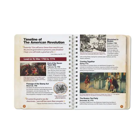 Passport To The American Revolution ( GOLD )