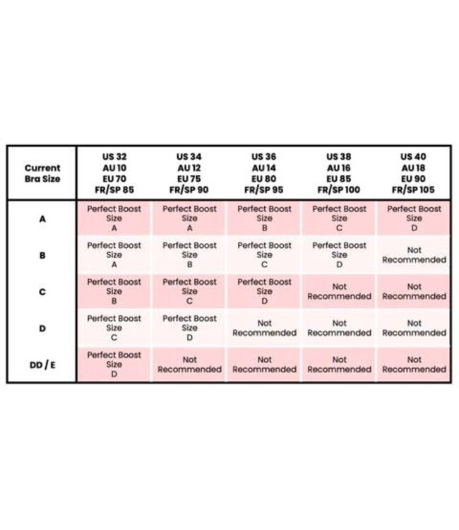 BOOMBA Perfect Boost Inserts A