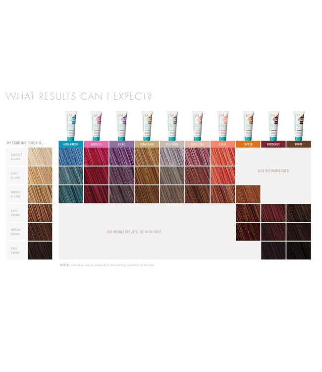 MASQUE COULEUR PIGMENTANT - CORAL 200ml / 6.7oz