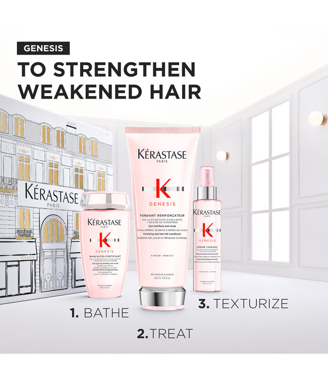 Kérastase COFFRET DES FÊTES - GENESIS