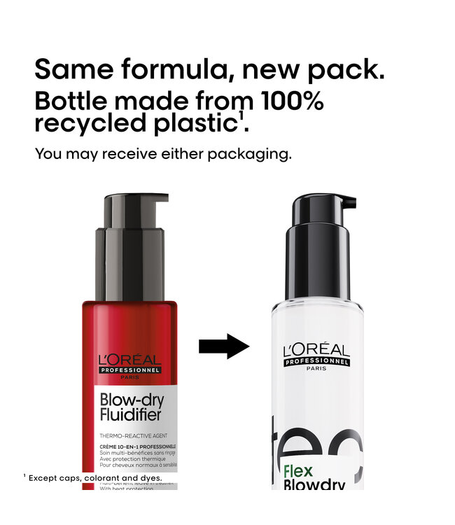 L'Oréal Professionnel TECNI ART - FLEX BLOWDRY 150 ml