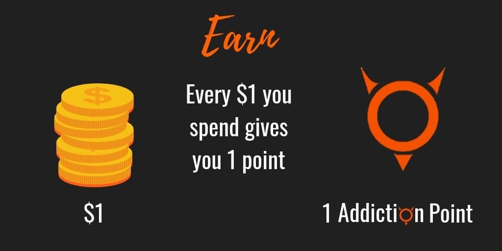 Earn points 1 Addiction point per 1$ spent