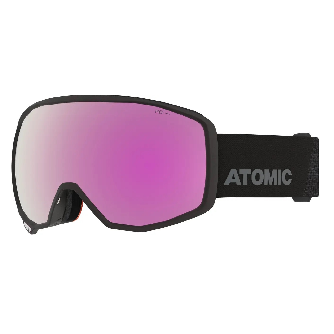 atomic count goggles