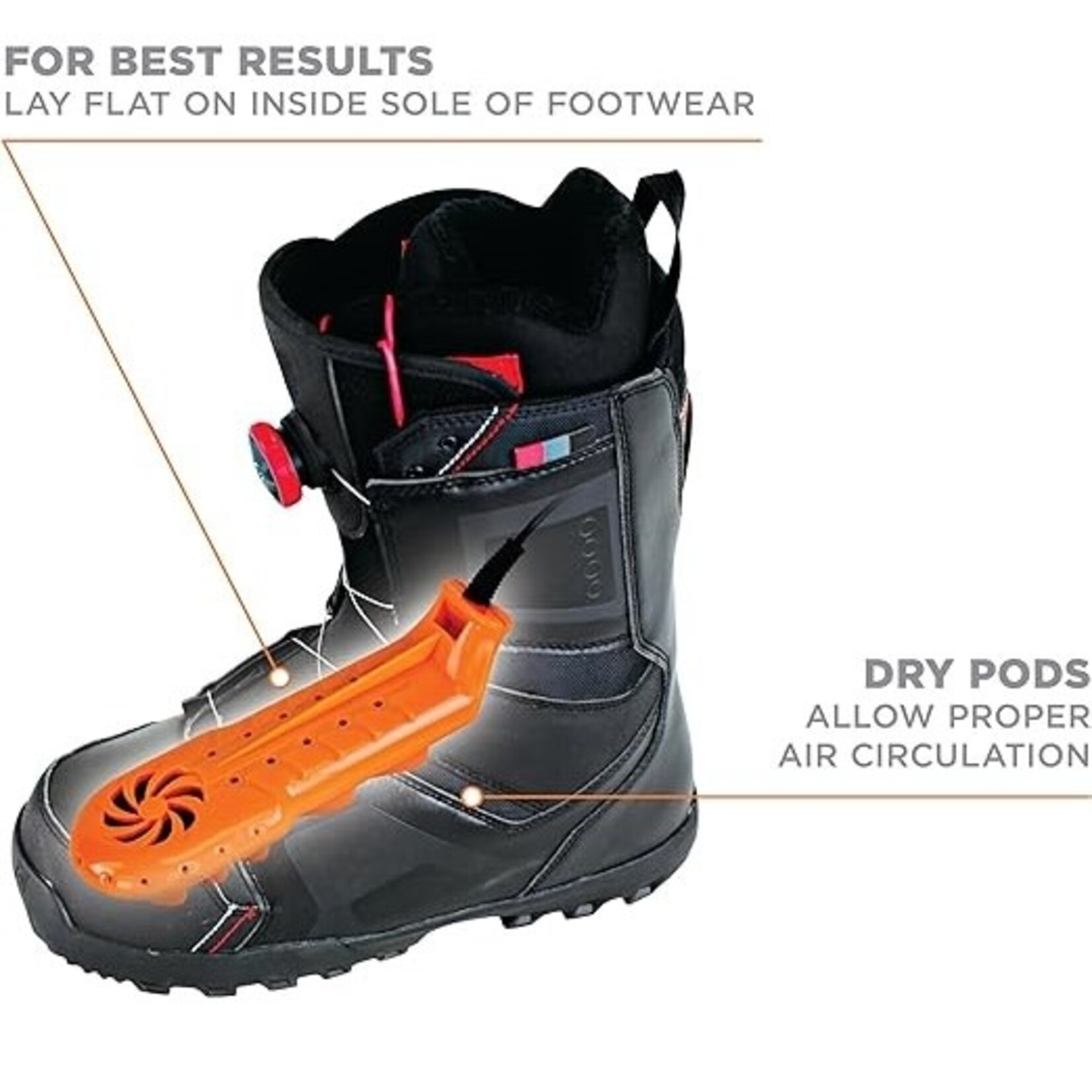 Séchoir portatif pour chaussures Dryguy Travel Dry DX