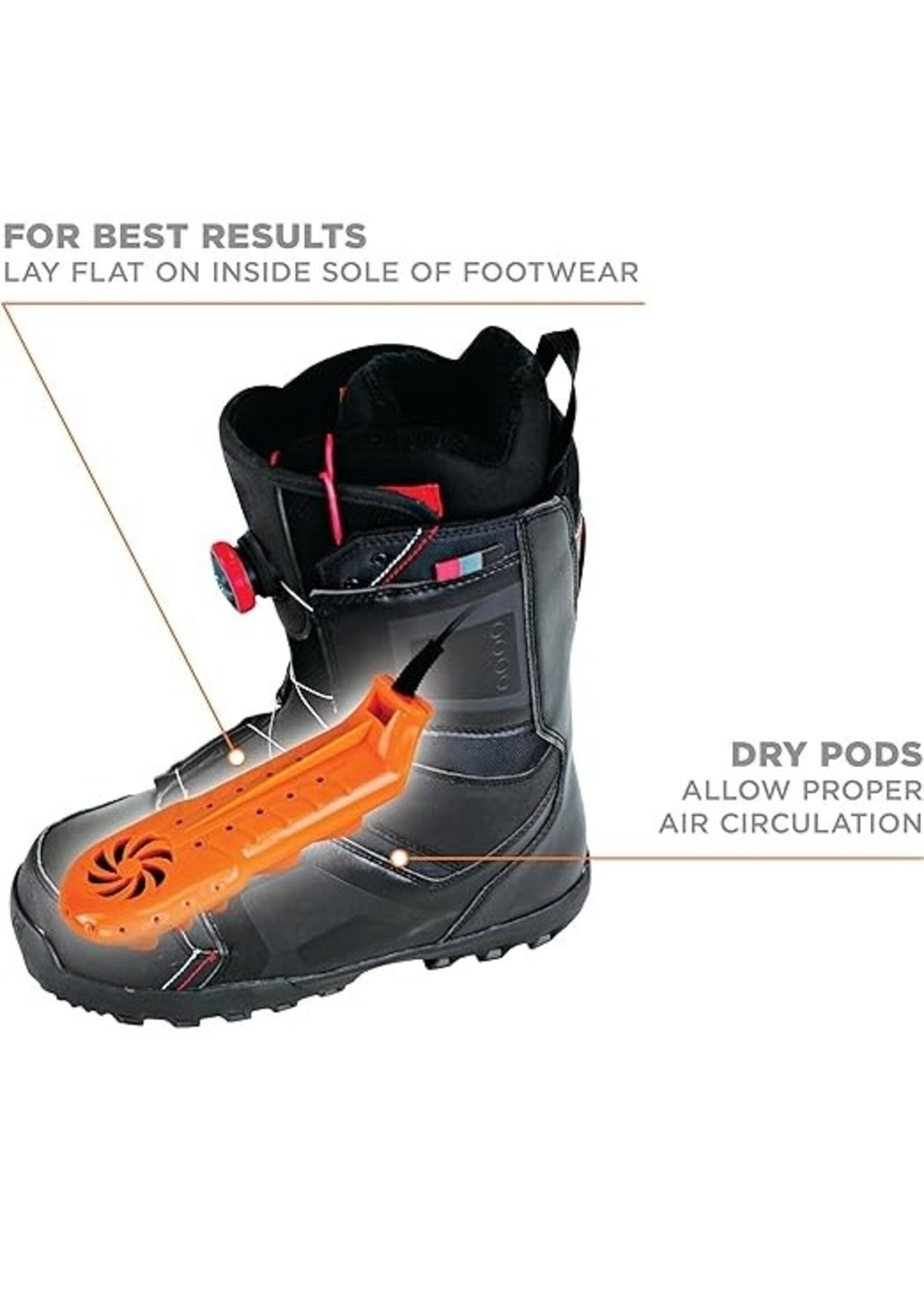 Dryguy force dry dx boot outlet dryer