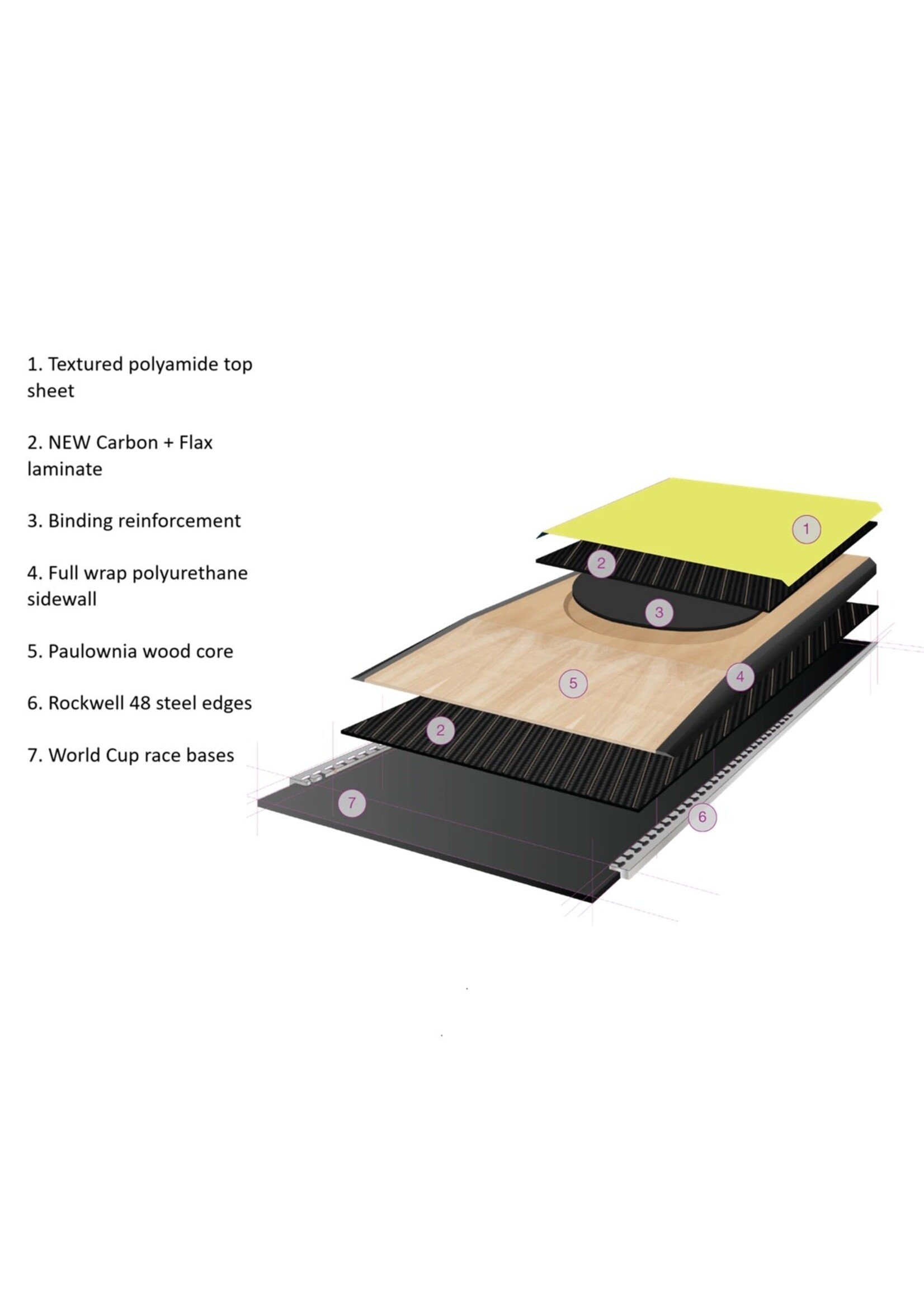 DPS Skis DPS Pagoda Tour CFL 112