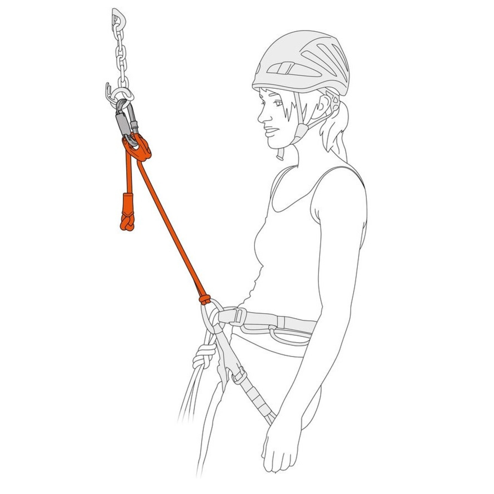 Petzl Petzl Connect Adjust
