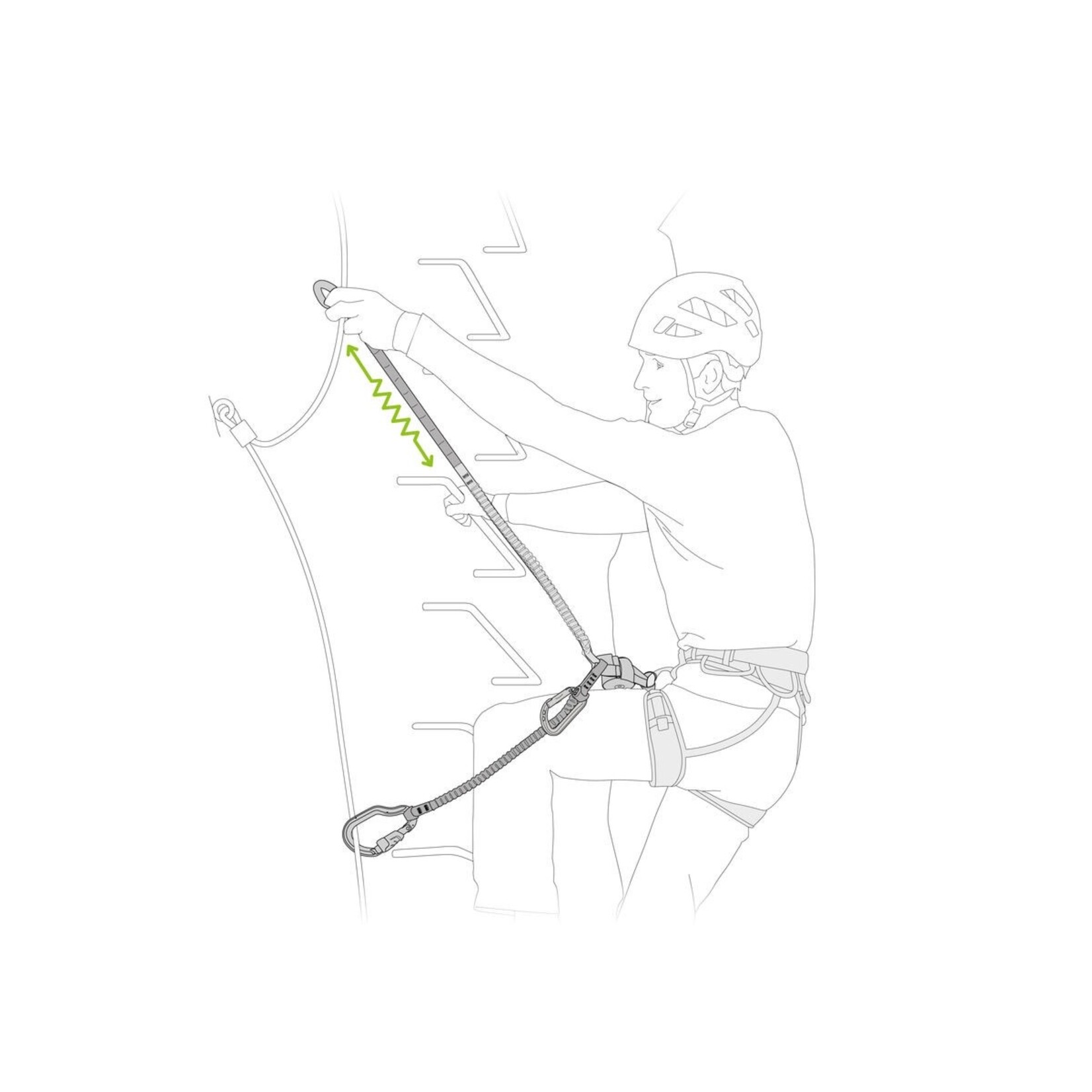 Petzl Kit de via ferrata Petzl Scorpio Vertigo