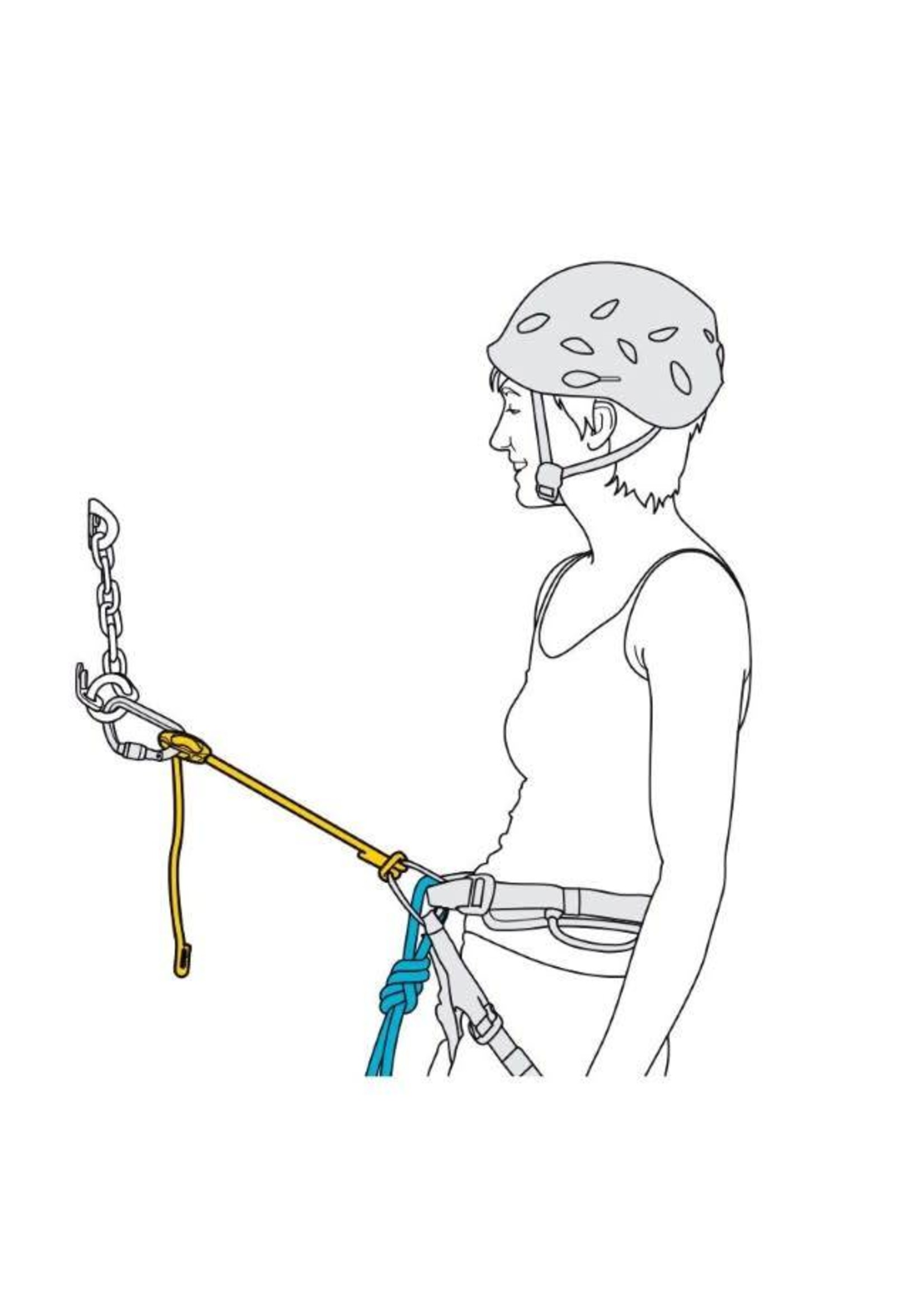 Petzl Petzl Connect Adjust