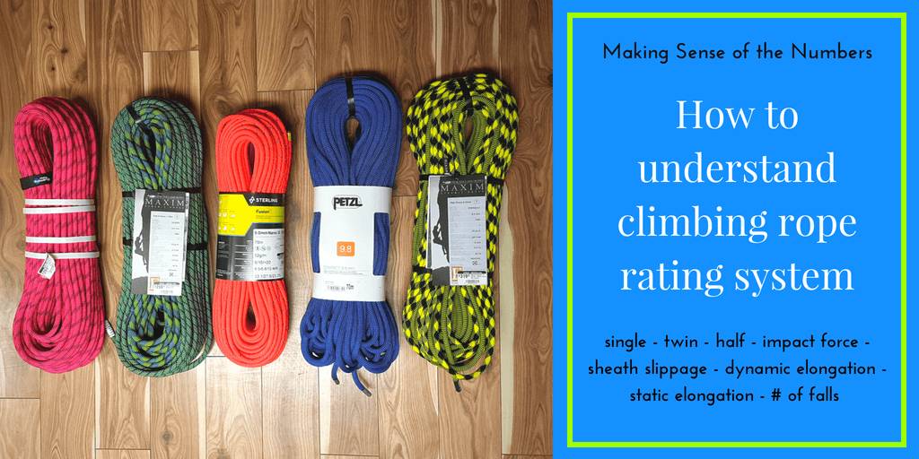 climbing rope manufacturers