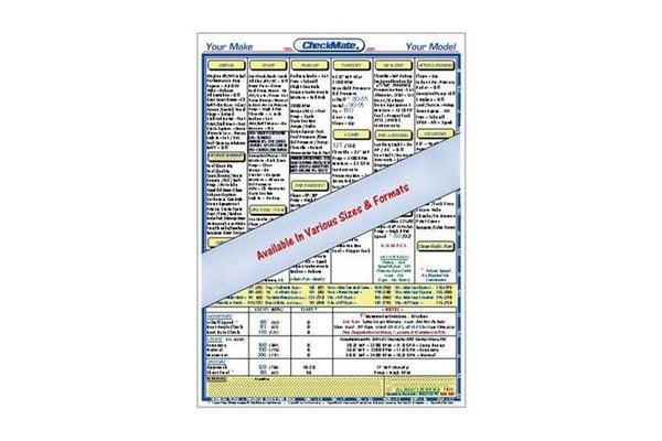 CHECKMATE AVIATION INC. Checklist: Cessna 172P Compact