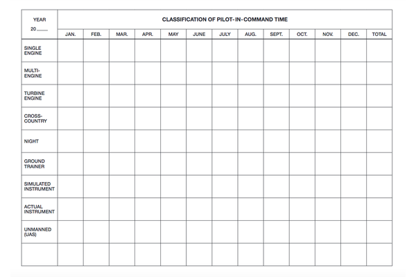 The Standard EASA FCL-Compliant Pilot Log