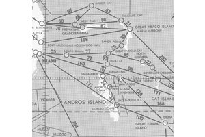 FAA / NACO Distribution Division Terminal: Puerto Rico & Caribbean Planning Chart