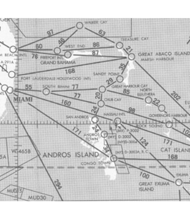 FAA / NACO Distribution Division Terminal: Puerto Rico & Caribbean Planning Chart