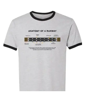 T-Shirt: Anatomy of A Runway