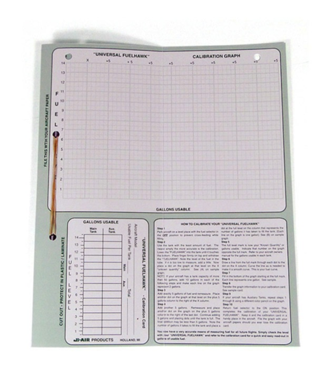 Fuel Gauge: Universal 11