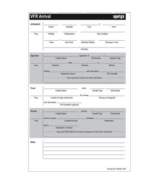 VFR Communications Cards