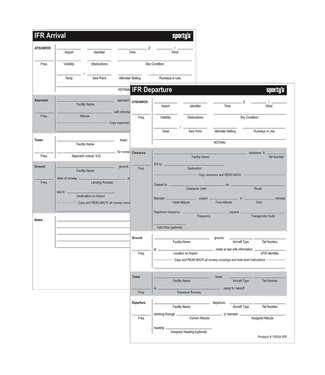 IFR Communications Cards