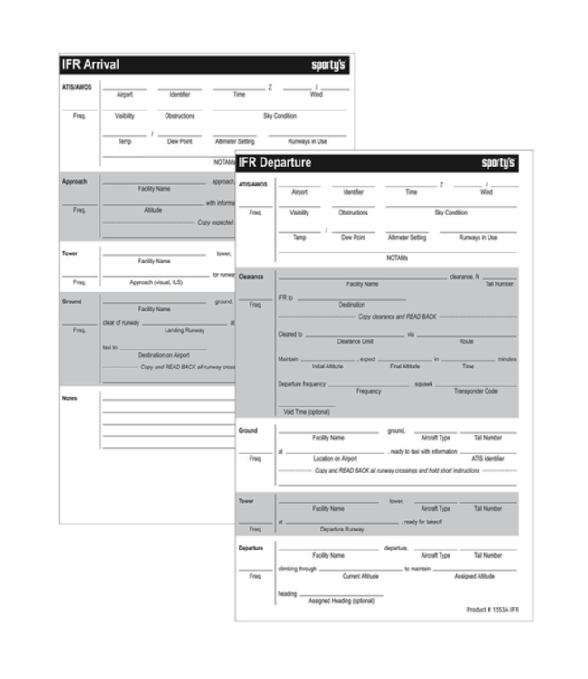 IFR Communications Cards