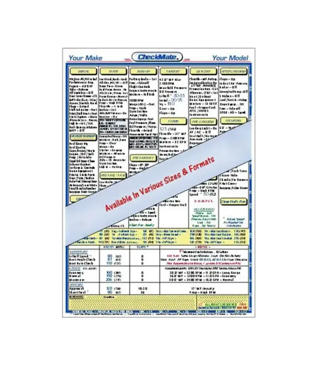 CHECKMATE AVIATION INC. Checklist Commander 112A Compact