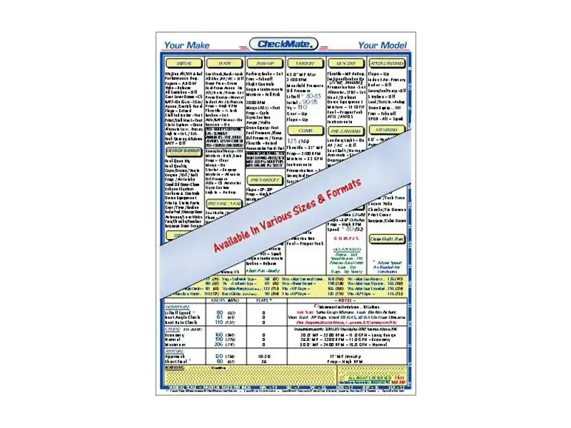 CHECKMATE AVIATION INC. Checklist Commanche PA-24-260B Compact